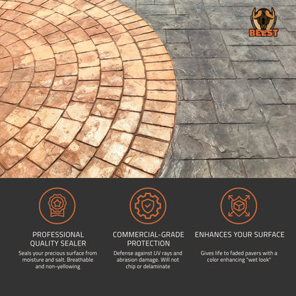 BEEST PS-8700 Concrete, Paver, and Stone Sealer