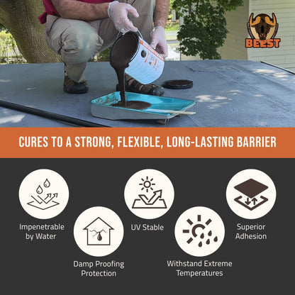 BEEST Waterproof Sealant