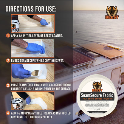 BEEST SeamSecure Fabric - 100% Stitch-Bonded Polyester Waterproofing Membrane