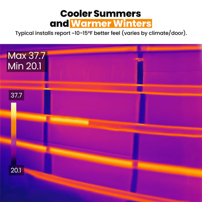 BEEST FullStop™ Garage Insul8™ Insulation Kit