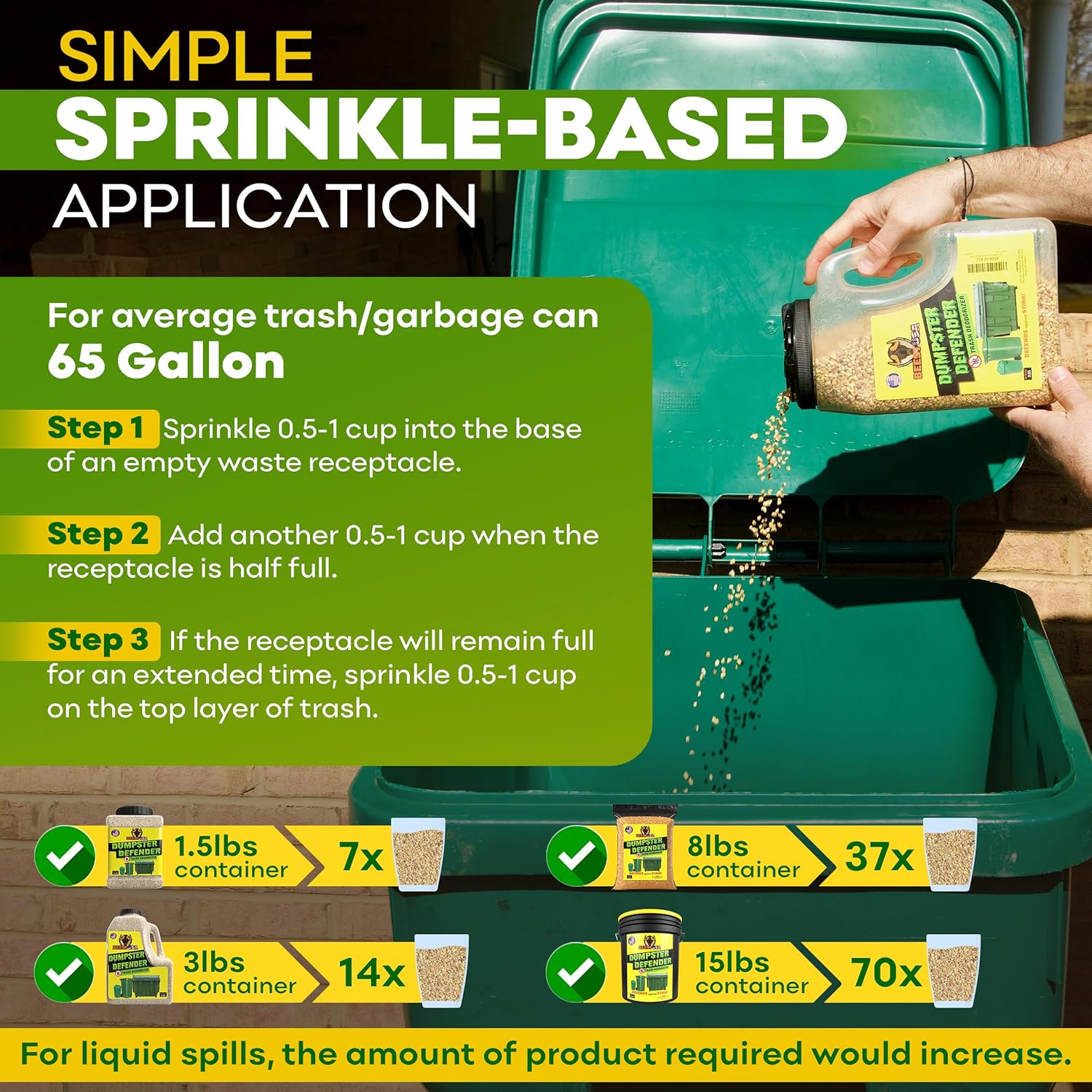 BEEST Dumpster Defender - Trash Can Deodorizer & Liquid Waste Absorber