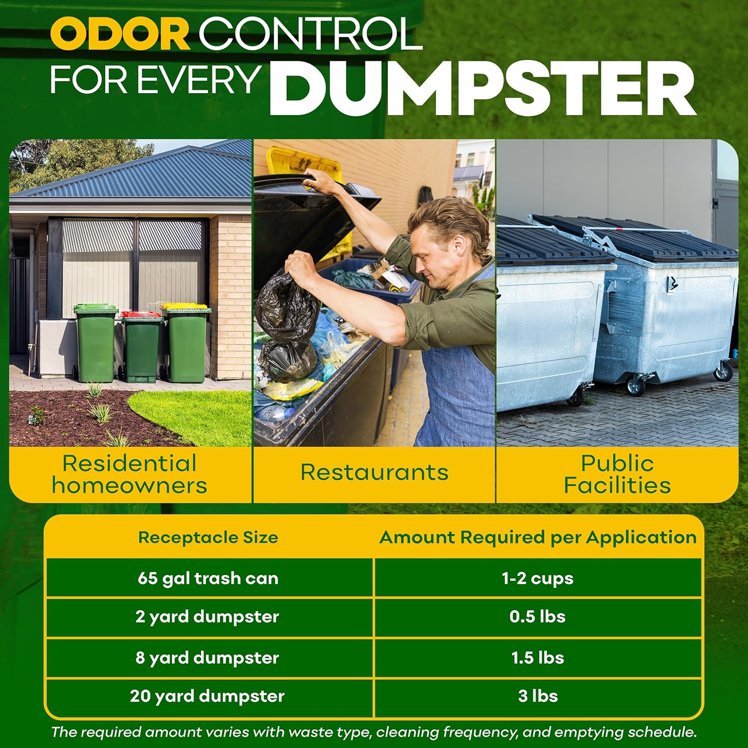 BEEST Dumpster Defender - Trash Can Deodorizer & Liquid Waste Absorber