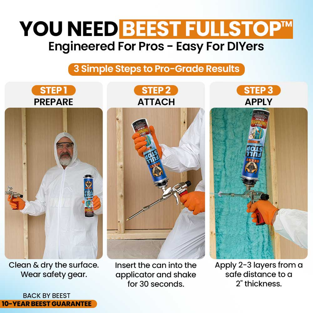 BEEST FullStop™ Spray Foam Insulation Kit