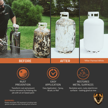 Rapid Rust Converter Plus