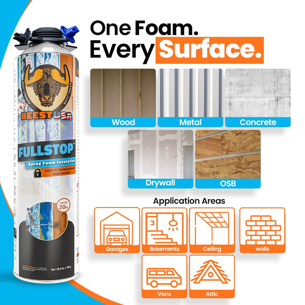 BEEST FullStop™ Spray Foam Insulation Kit