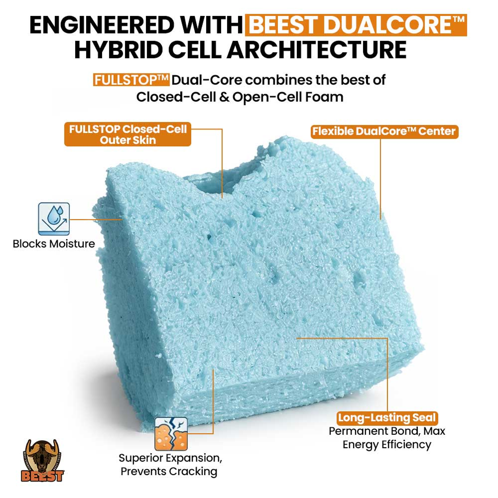 BEEST FullStop™ Spray Foam Insulation Kit